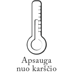 Apsauga nuo karščio