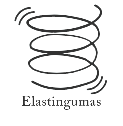 Elastingumas